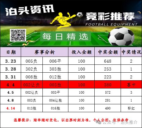 而先进的编 而先进的编