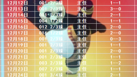 升购彩体验 升购彩体验