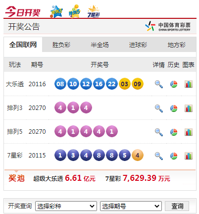 建议将官网 建议将官网